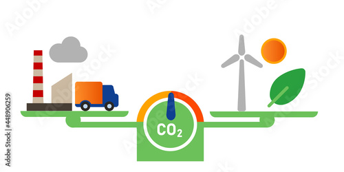 Stampa su Tela carbon neutral balancing CO2 gas emission offset with clean tech power eco wind