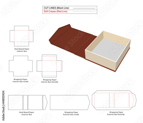 Magnetic Rigid Box, luxury angle face rigid boxes dieline template and 3D box