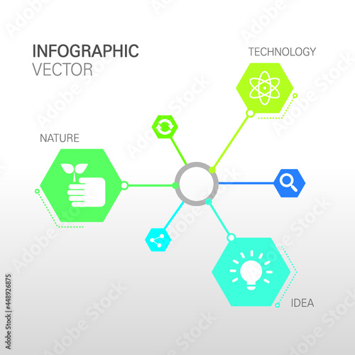 technological infographic design