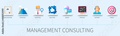 Management consulting infographic in 3D style.