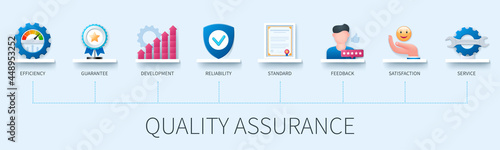 Quality assurance infographic in 3D style.