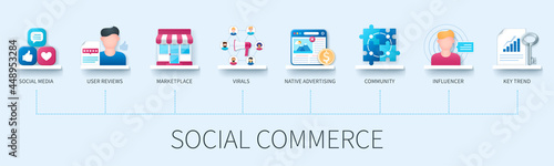 Social commerce infographic in 3D style