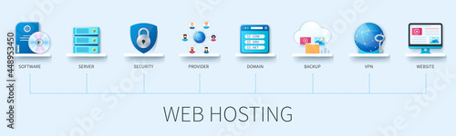 Web hosting infographic in 3D style photo