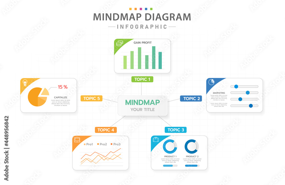 Infographic template for business. 5 topics Mindmap diagram with ...