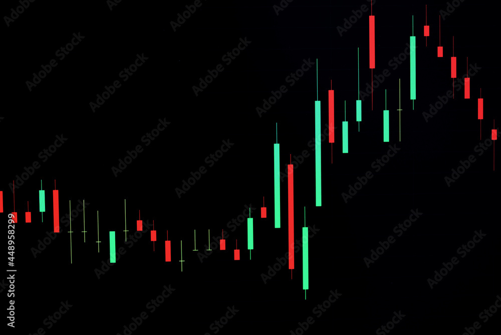 Forex graph business or Stock graph chart market exchange ,Technical price candlestick with indicator on chart computer screen background, Stock trading graphic design for financial investment trade