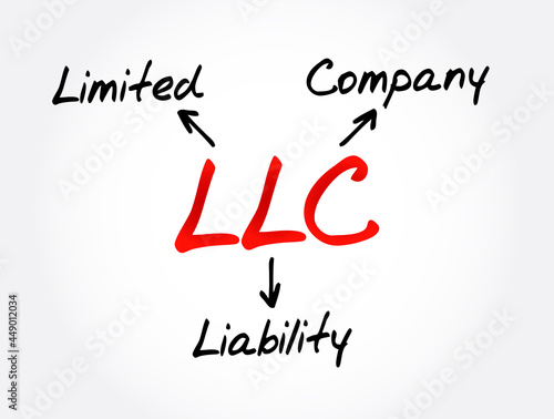 LLC - Limited Liability Company acronym, business concept background