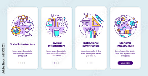 Smart city pillars onboarding mobile app page screen. Types of infrastructures walkthrough 4 steps graphic instructions with concepts. UI, UX, GUI vector template with linear color illustrations