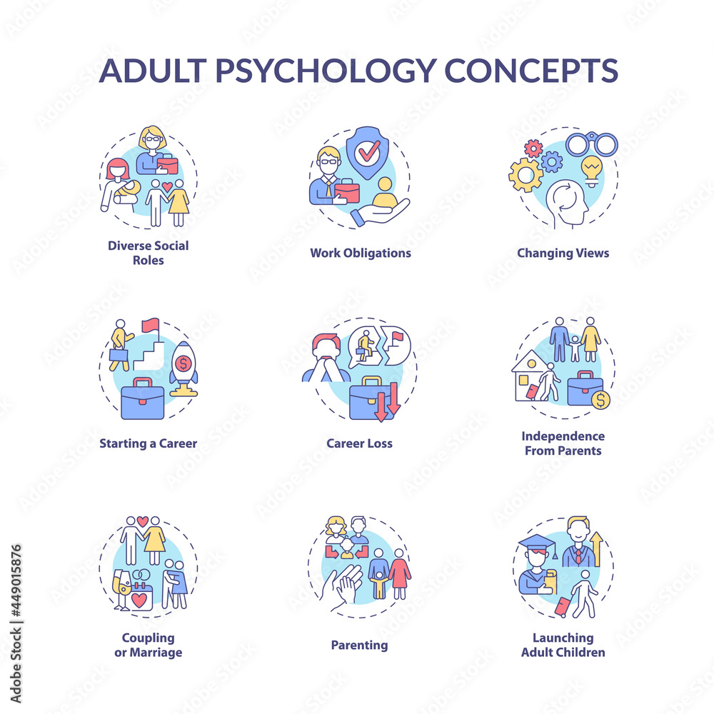 Adult psychology concept icons set. Independence from parents. Parenting. Career loss. Maturity problem idea thin line color illustrations. Vector isolated outline drawings. Editable stroke