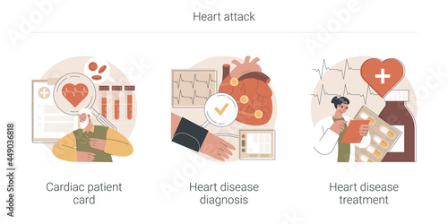 Heart attack abstract concept vector illustration set. Cardiac patient card, heart disease diagnosis and treatment, blood test, hospital care, heartbeat rate and chest pain abstract metaphor.