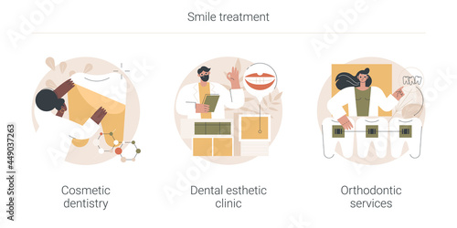 Smile treatment abstract concept vector illustration set. Cosmetic dentistry, dental esthetic clinic, orthodontic services, teeth whitening, braces and brackets, medical center abstract metaphor.