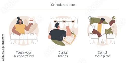 Orthodontic care abstract concept vector illustration set. Teeth wear silicone trainer, dental braces, tooth plate, crowded tooth treatment, teeth aligner and retainer, brackets abstract metaphor.