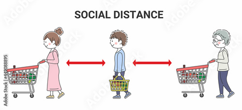 ショッピングセンターでのソーシャルディスタンスのイラスト