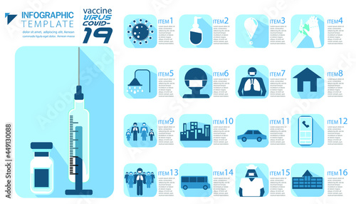 icon Illustration medical protection covid-19 virus contact communicate hospital to enter heal and spray vaccine to people, modern design idea concept vector infographic template.