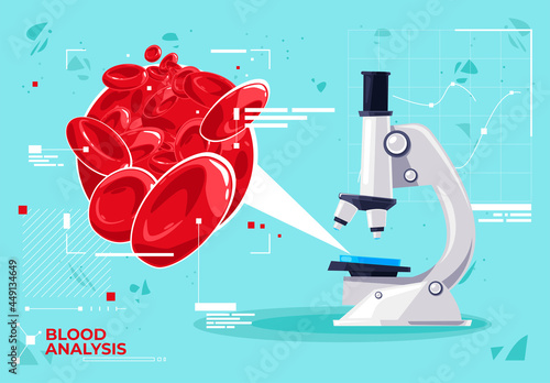 Vector illustration of blood cells, molecular analysis of blood composition using a microscope, graphic futuristic design of elements