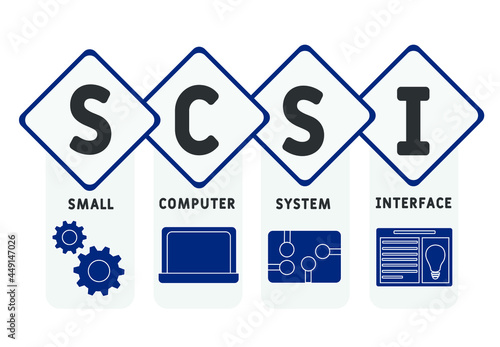 Fototapeta Naklejka Na Ścianę i Meble -  SCSI - Small Computer System Interface acronym. business concept background.  vector illustration concept with keywords and icons. lettering illustration with icons for web banner, flyer, landing 