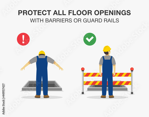 Workplace golden safety rule. Protect all floor openings with barriers or guard rails warning poster design. Flat vector illustration template.