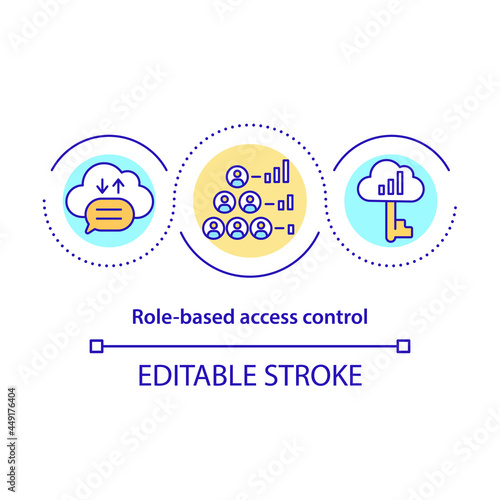 Role based access control concept icon. Digital cloud service for company employees. Messaging software abstract idea thin line illustration. Vector isolated outline color drawing. Editable stroke