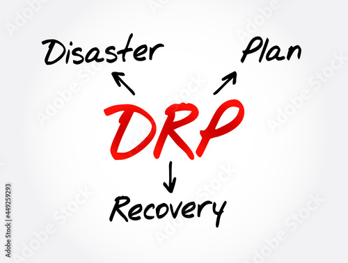 DRP - Disaster Recovery Plan acronym, business concept background