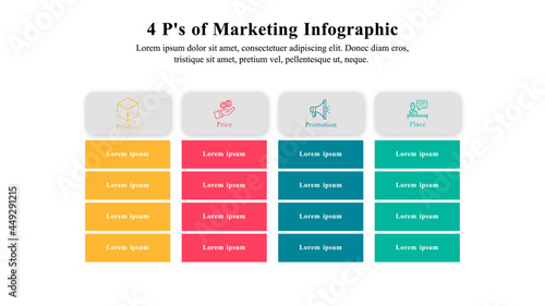 4ps of marketing modal infographic presentation template in flat design.
