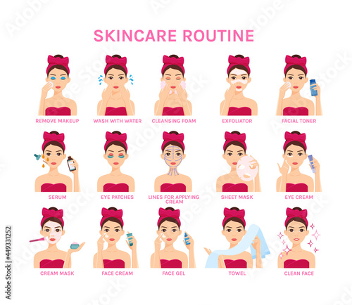 Skin Care Routine. Set. Steps. Woman in Towel, with Bow on Head Takes Care of Face. Spa Day for Young Girl. Relaxation. She Applies a Moisturizer Cream, Foam, Uses a Sheet Mask, Serum, Washes. Vector