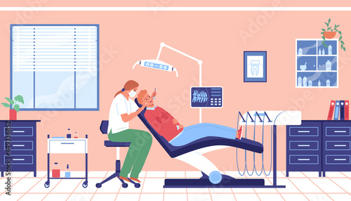 Dentists Office Operation Composition