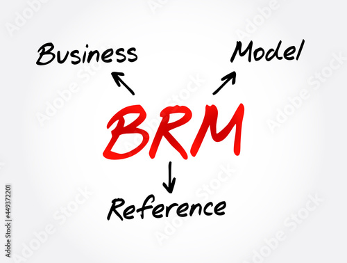 BRM - Business Reference Model acronym, business concept background
