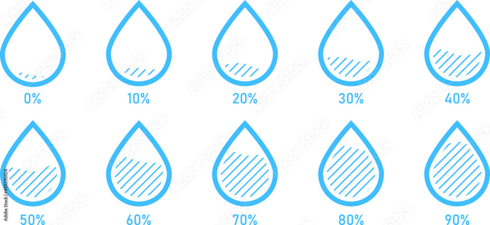 Vetor de Blue Water droplet Gradient Chart Bars Template. 10% to 100% ...