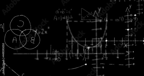 Digital image of mathematical equations and shapes floating against black background