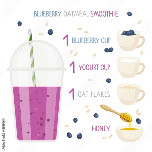 Blueberry and oatmeal smoothie recipe. Plastic smoothie cup with ingredients. Berry, cup of yogurt, oat flakes, honey. For cafe or restaurant menu. Organic raw shake recipe, healthy food