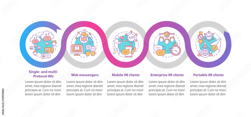 Messaging service vector infographic template. Software for chatting presentation outline design elements. Data visualization with 5 steps. Process timeline info chart. Workflow layout with line icons