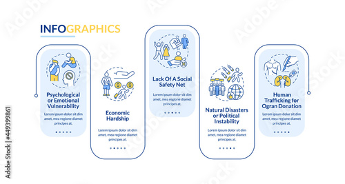 Factors leading to bondage vector infographic template. Presentation outline design elements. Data visualization with 5 steps. Process timeline info chart. Workflow layout with line icons