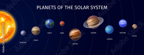 Realistic Solar System Colored Composition photo