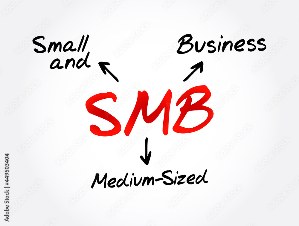 SMB - Small and Medium-Sized Business acronym, business concept background SMB - Small and Medium-Sized Business acronym, business concept background