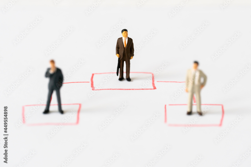 Miniature people Group Businessman mini figures standing thinking on Organization Sign on white background using as Success Career development successor and Department Strategy Planning concepts