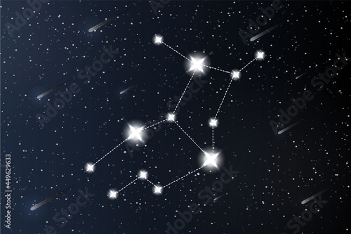 Virgo. Zodiac constellation on outer space background. Mystery and esoteric. Horoscope vector illustration. Spiritual tarot poster. Magic occult tarot and astrology cards.