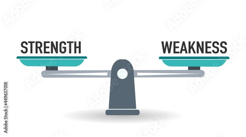 Scales measuring strength versus weakness, equal concept