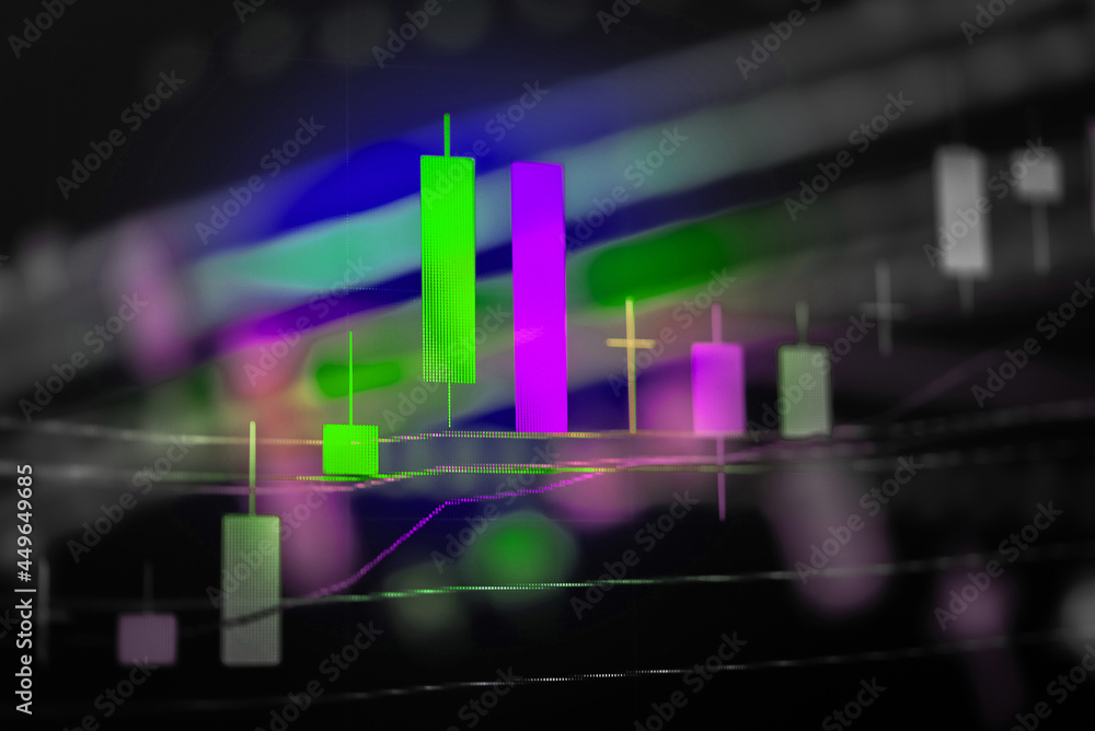 Candlestick chart in financial stock market on digital number background. Forex trading graphic design and Stock market trading trend as concept.	
