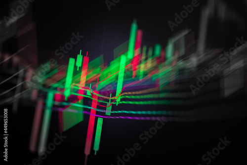 Stock market trend or Forex trading graph chart for financial planning as concept. Double exposure of digital number and price quote to do stock analysis with many indicators.