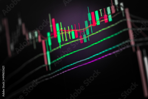 Abstract financial trading graphs and digital number of foreign exchange market trading on monitor. Background of gold and blue digital chart to represent stock market trend.