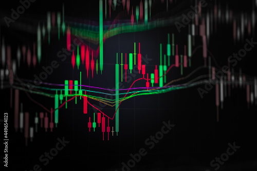 Abstract financial trading graphs and digital number of foreign exchange market trading on monitor. Background of gold and blue digital chart to represent stock market trend. photo