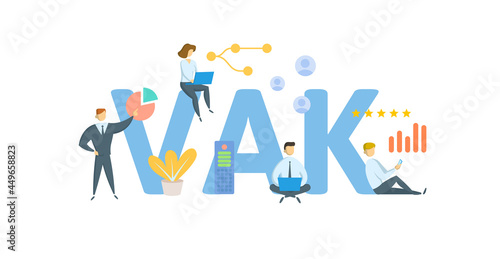 VAK, Visual, Auditory and Kinesthetic. Concept with keywords, people and icons. Flat vector illustration. Isolated on white.