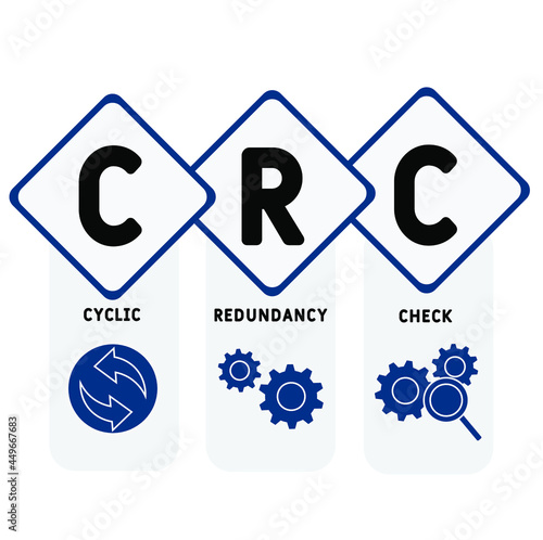 CRC - Cyclic Redundancy Check acronym. business concept background. vector illustration concept with keywords and icons. lettering illustration with icons for web banner, flyer, landing 