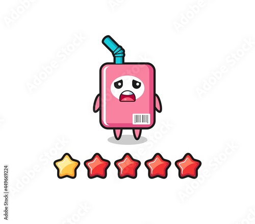 the illustration of customer bad rating, milk box cute character with 1 star