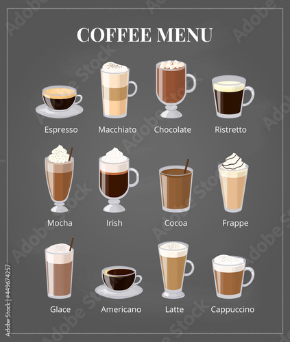 Coffee menu on chalkboard.