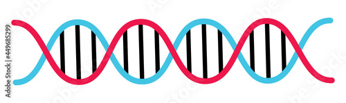 DNA-Strang
