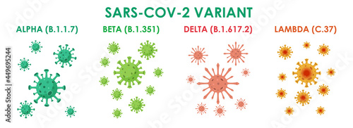 SARS-CoV-2 variant virus Covid-19 illustrator