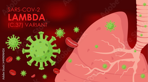 Covid-19 Lambda C.37 New Variants Virus illustration