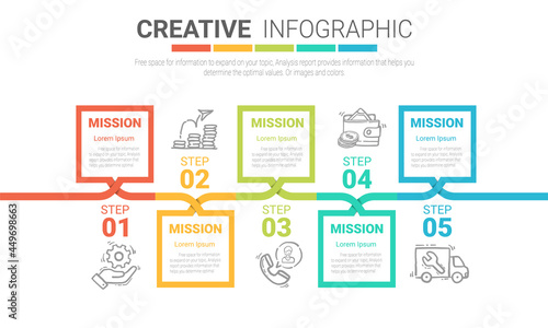 Presentation infographic template with 5 options, vector infographics design © auchara