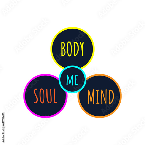 Mind, body and soul icon. Life balance, harmony symbol