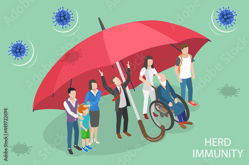 3D Isometric Flat Vector Conceptual Illustration of Herd Immunity, Social Immunization Campaign